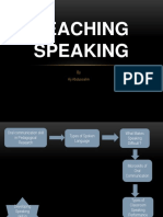 Teaching Speaking: by Aji Abdussalim