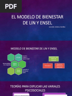 El Modelo de Bienestar de Lin y Ensel