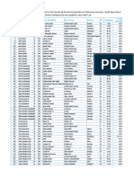 First Merit List