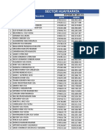 Cuadro de Centroides Ubs