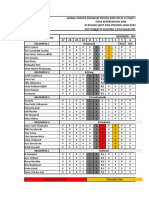 Jadwal Dinas Stase Jiwa