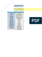 Conditionally Formatting Data: Examples and Guidelines: Worksheet Rule Type