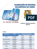 Calibración de Material Volumetrico