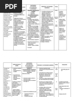 Sociologia (Autoguardado) - 1