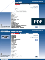 Petrochemical Processes 2001 PDF