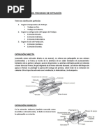 Clasificación Del Procesos de Extrusión