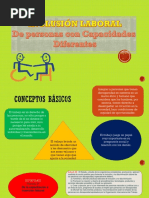 Inclusion Laboral