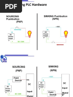 PLC Selection