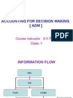 Accounting For Decision Making (Adm) : Course Instructor: S.K.Padhi Class - 1