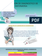 Elaboracion de DX