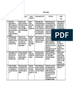 Calm Financial Planning Unit Project Rubric