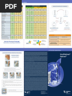 Triptico Nut Parenteral PDF