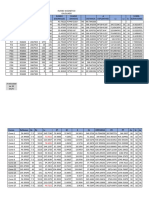 Tablas de Deflexiones y Sobre Elevaciones