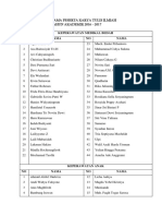 Daftar Nama Peserta Karya Tulis Ilmiah