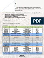 AlfaCon Planos de Estudos para Cursos Completos e Sou Mais e Outras Coisas Grade e Plano de Estudos Parte I