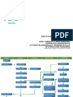 Actividades Financieras