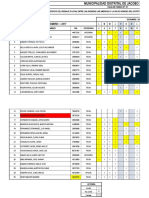 Tareos de Obra