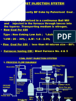 Operating Experience of CDI