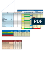 WISC IV Administrar y Corregir Web