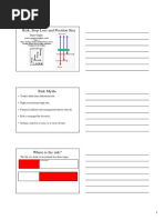 Risk, Stop Loss and Position Size: Author of