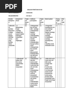 Analisis Pemetaan SK KD Kelas X