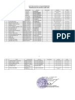 Data Gol Darah