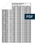 Planilha de Xerox Março 2018