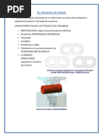 Proceso de La Forja