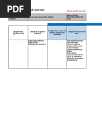 Legend Register of Processing Activities Ropa