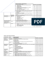 Diversificacion Curricular de Tutoria