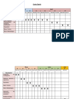 Carta Gantt Seminario