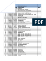 Customer Insurance & Finance Report-2017