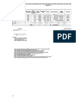 Form Daftar Usulan Pemusnahan Obat Dan BMHP Rusak Dan Kadaluarsa