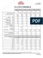 Insulating Firebrick Data Sheet