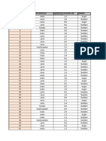 Caracterizacion de Variables Cualitativas