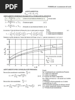 Formulas Asentamiento Del Suelo