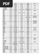 Lista - Cambio - Transmissao 52 PDF