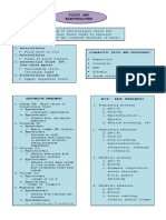 Concept Map - F and E