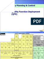 QFD Instructor's Guide