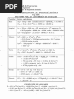 Tabla de Conversiones