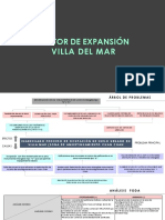 Inadecuado Proceso de Ocupación de Suelo Urbano en Villa Mar (Zona de Amortiguamiento Chan Chan