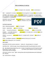 Compilado de Valores Normales Quimica Sanguinea