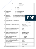 RJ Test Grila Tema 1