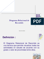 Unidad 7 - Diagrama Relacional de Recorrido