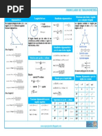 Formulario de Trigonometria PDF