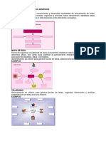 Tipos de Organizadores Gráficos