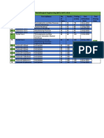 Metallurgical Engineering (MT) : GATE 2019 Sr. No. Test Names Test Syllabus No. of Ques. Marks Timing (Min) Test Activation Date Test Closing Date