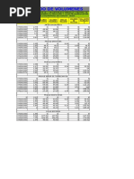 Metrados CERCO PERIMETRICO