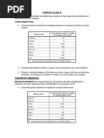 Normativa para Compost - Tipo B