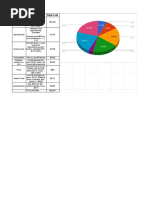 Financial Plan - Sheet1 1